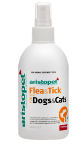 Flea and Tick Spray for Dogs and Cats